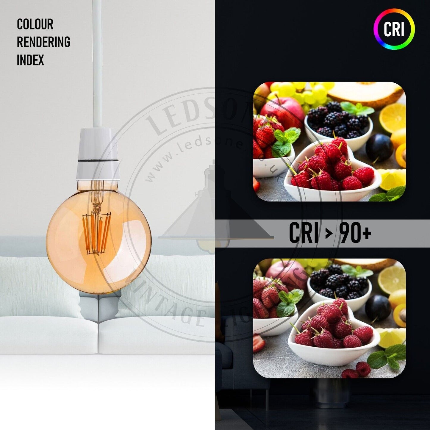 Timeless Elegance with Vintage Edison LED Bulbs – Amber Glow, Modern Efficiency