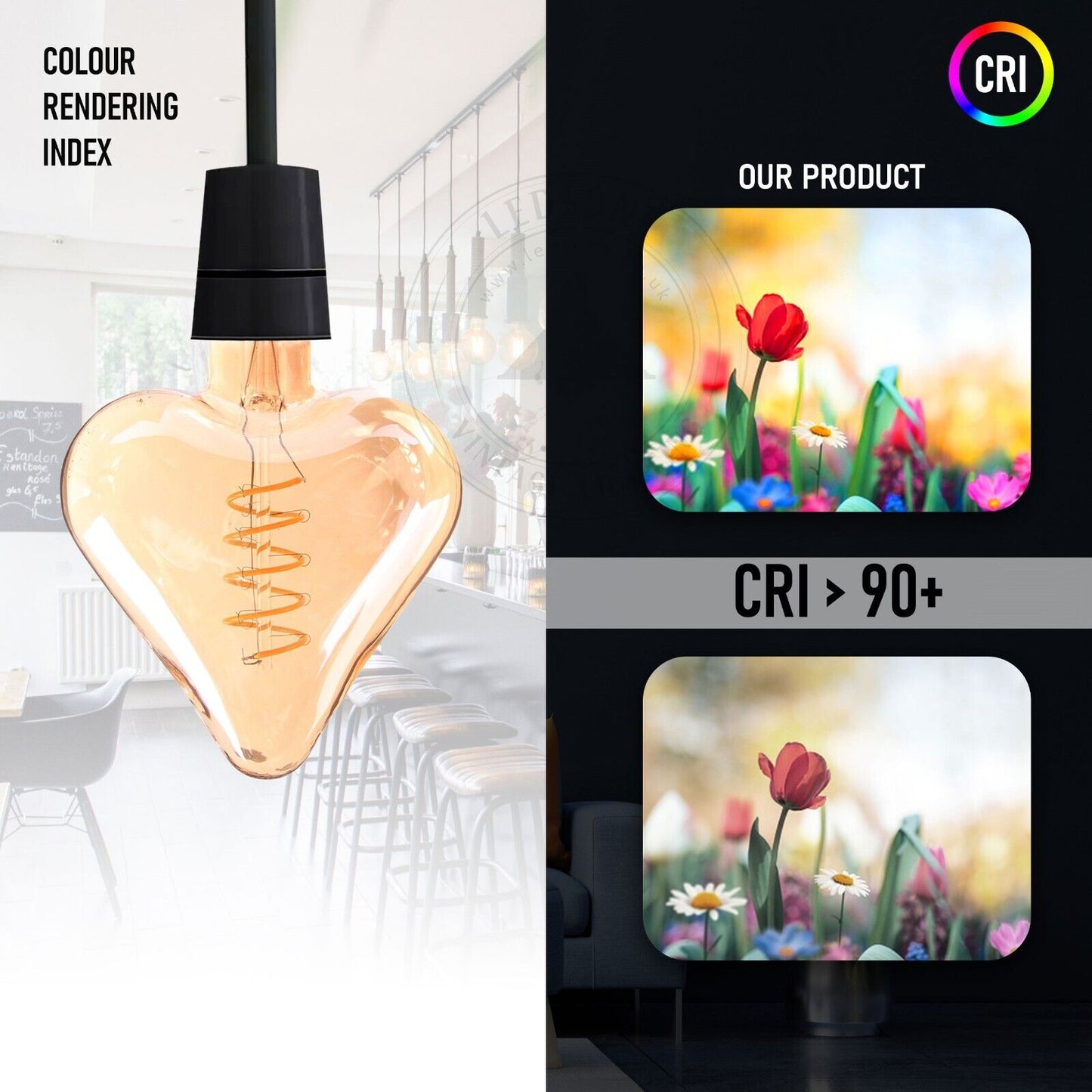 Timeless Elegance with Vintage Edison LED Bulbs – Amber Glow, Modern Efficiency