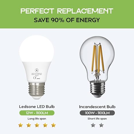 12W E27 A60 GLS LED Bulb – 1160lm 6400K Cool White