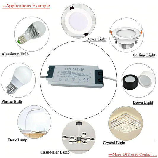 Constant Current LED Driver | 12V | IP20 | 48W & 600mA to 60W & 1000mA