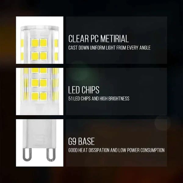 E14 3W LED Corn Cooker Hood Light Bulbs