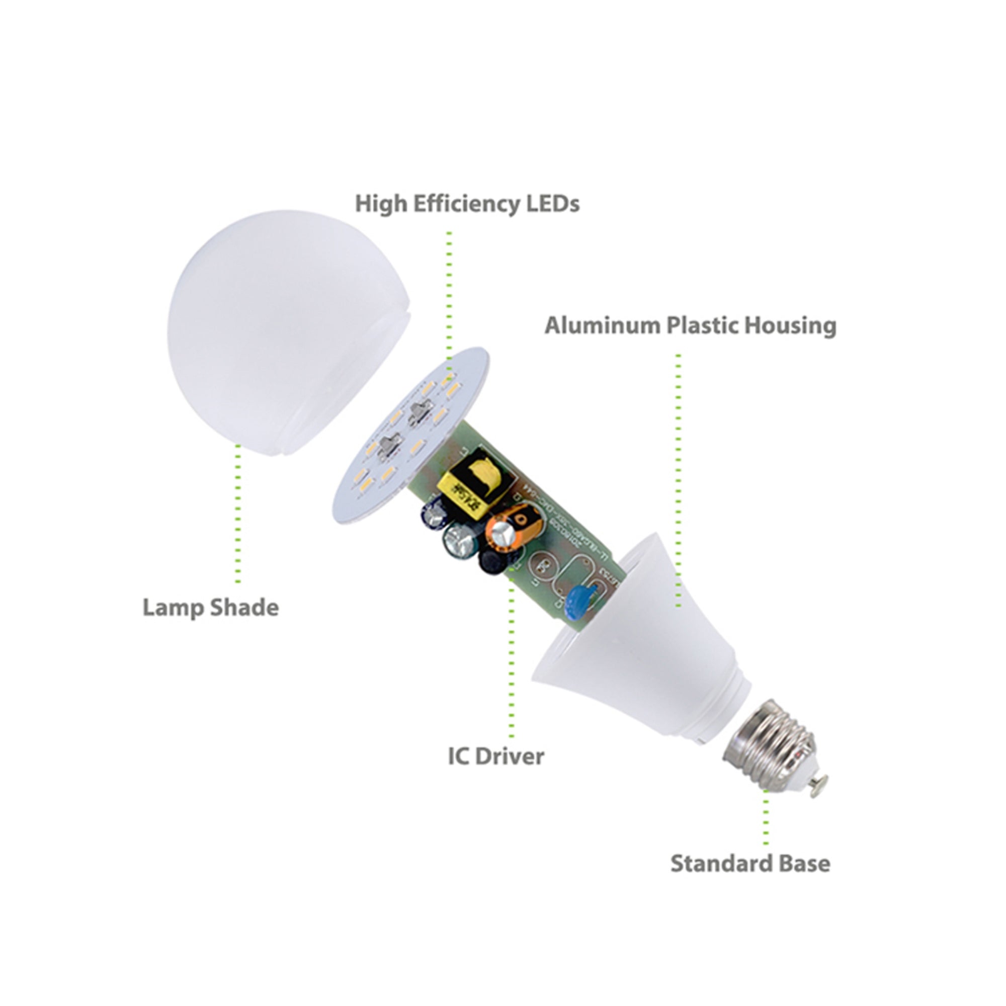 3W E27 Cool White A60 Globe LED Light Bulb Energy Saving Lamp