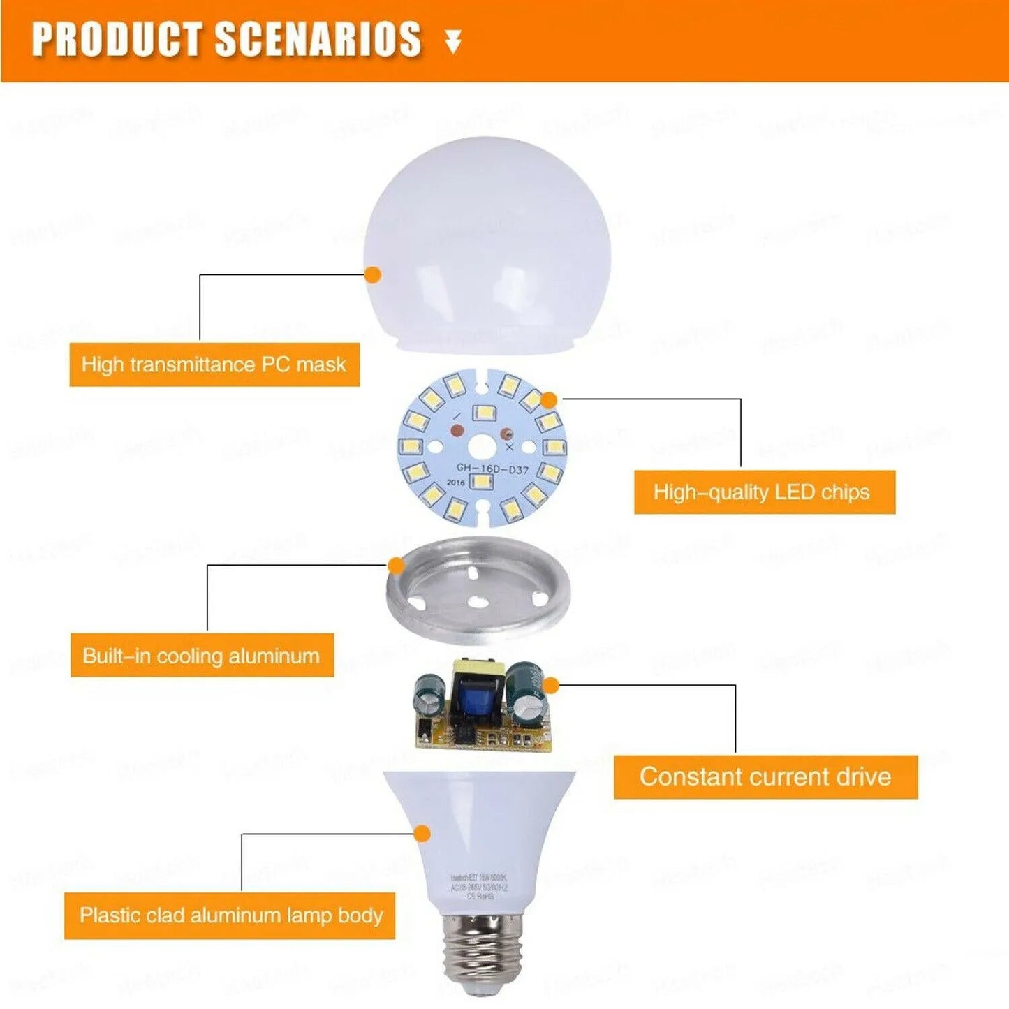 B22 Base Bulb