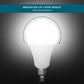 LIGHT_BULB
