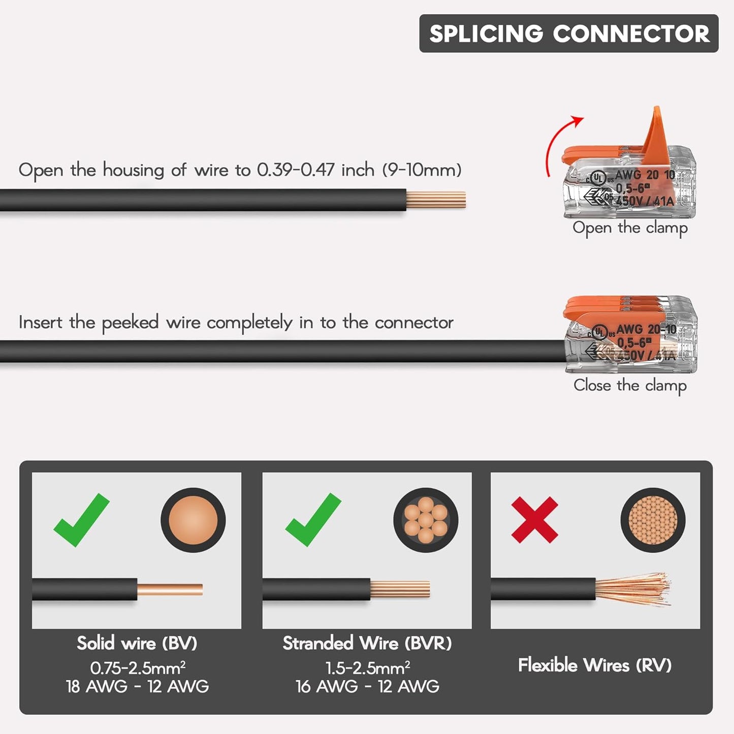 electrical connectors for small wires