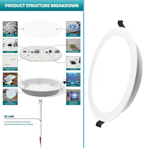 LED Recessed Ceiling Round Panel DownLight