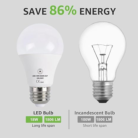 LEDSone LED E27 A60 Light Bulbs, 18W (100W Equivalent) Non-dimmable Cool White 6500K Super Bright 1806 Lumens GLS Golf Globe Edison Screw Base Energy Saving Light Bulb for Modern Home Decoration