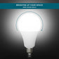 LEDSone LED E27 A60 Light Bulbs, 18W (100W Equivalent) Non-dimmable Cool White 6500K Super Bright 1806 Lumens GLS Golf Globe Edison Screw Base Energy Saving Light Bulb for Modern Home Decoration