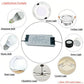 Constant Current LED Driver | 12V | IP20 | 48W & 600mA to 60W & 1000mA