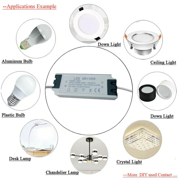 Constant Current LED Driver | 12V | IP20 | 48W & 600mA to 60W & 1000mA