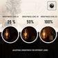 Industrial Dimmable ST64 E27 8W Vintage LED Filament Bulbs