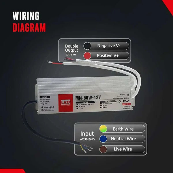 LED Driver Slim DC 12V waterproof IP67 60w to 200w Power Supply Led Adapter ~1432