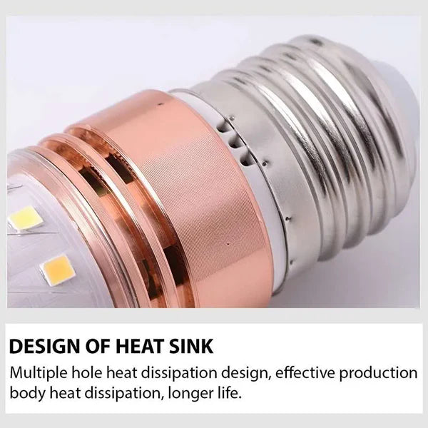 LED Corn Light Bulbs 12W 220V LED Bulbs