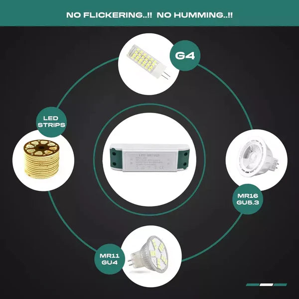 Constant Current LED Driver | 12V | IP20 | 48W & 600mA to 60W & 1000mA