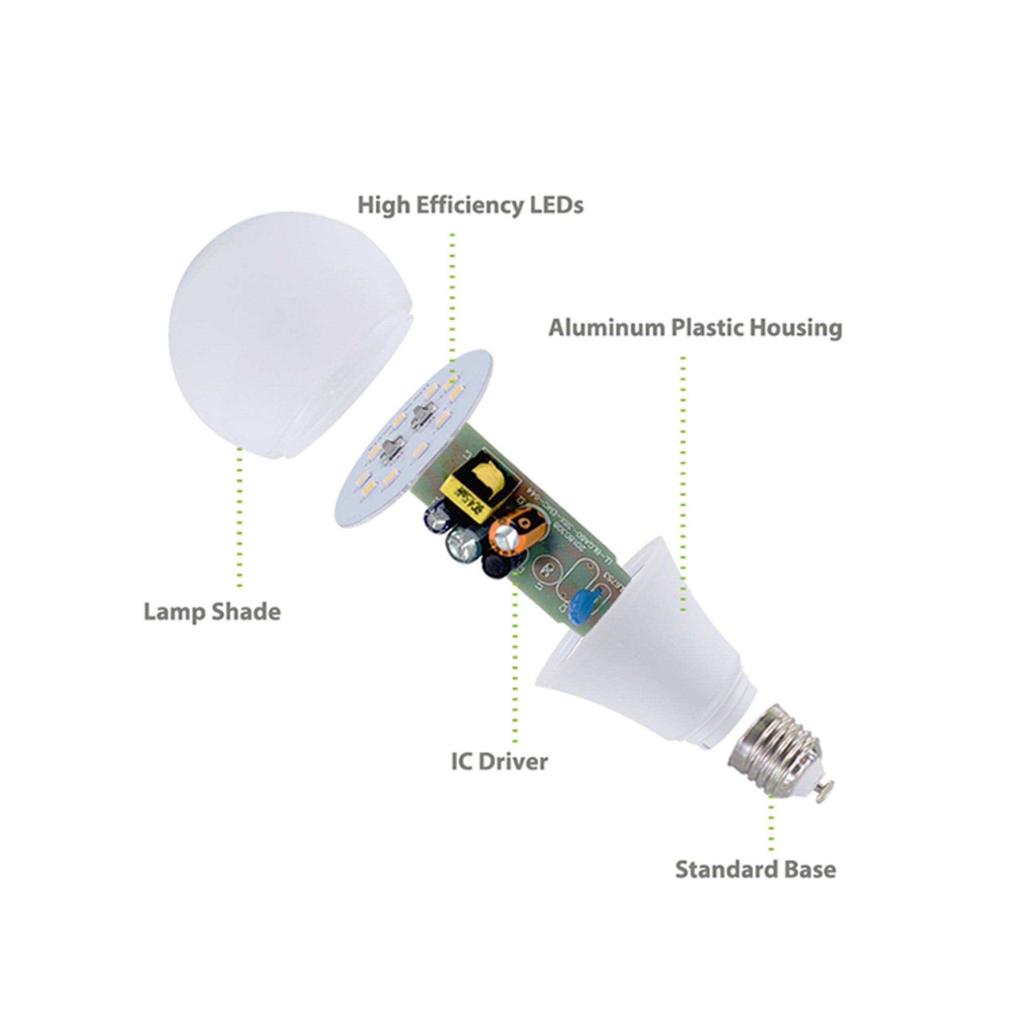 15w led store bulb cool white