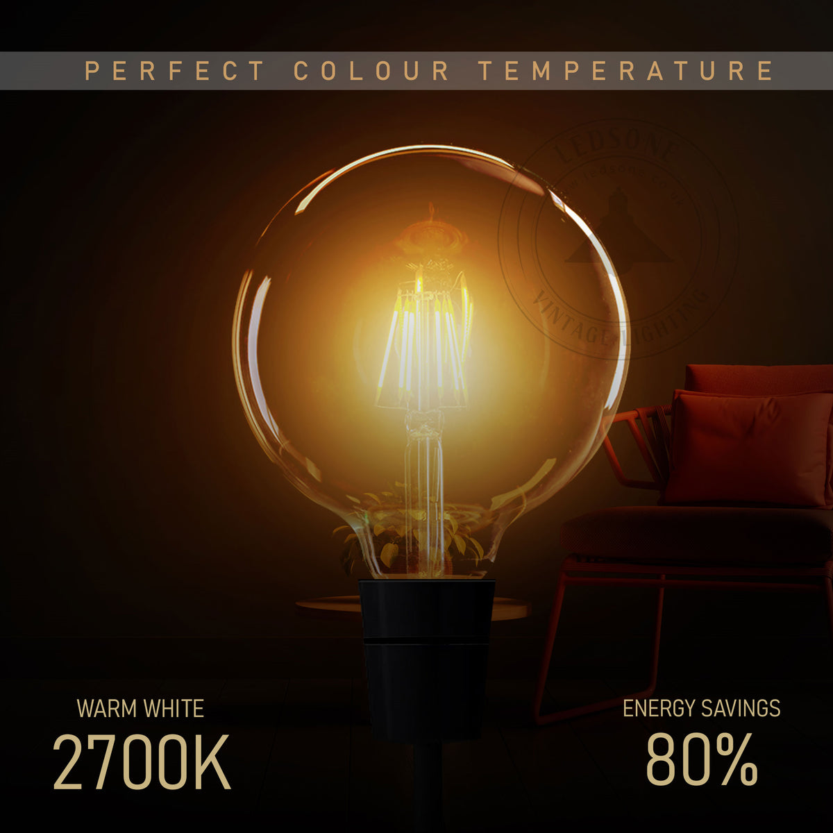 large globe led bulb